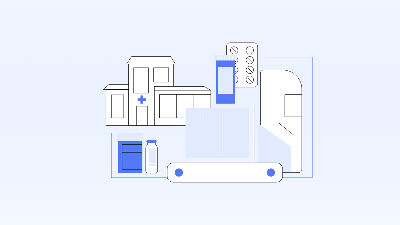 Coding Audit and Compliance